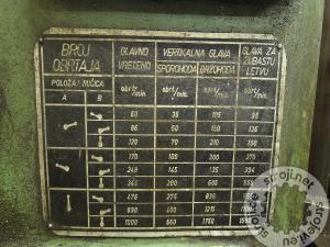 Rezkalni stroji Rezkalni stroj, Ostali Univerzalni rezkalni stroj